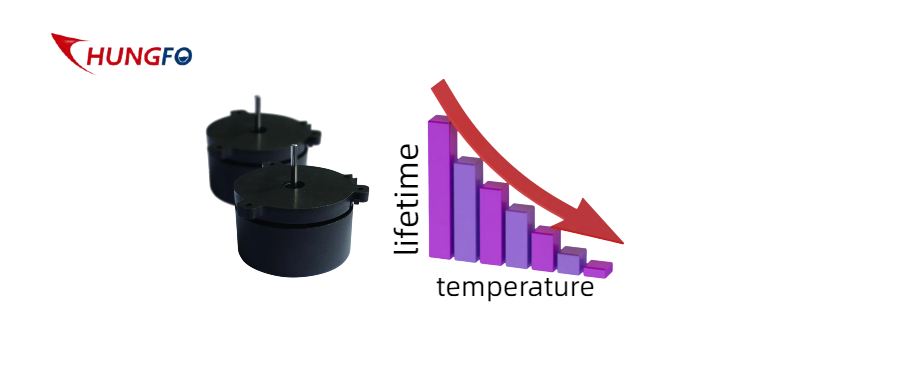 brushless cooling fan